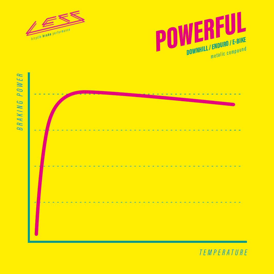 LESS 908 POWERFUL METAL